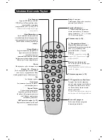 Preview for 87 page of Philips 20PF7835/58 Handbook