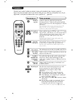 Preview for 94 page of Philips 20PF7835/58 Handbook