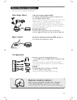 Preview for 95 page of Philips 20PF7835/58 Handbook