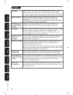 Preview for 96 page of Philips 20PF7835/58 Handbook