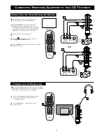 Preview for 4 page of Philips 20PF8846/98 Quick Use Manual