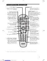 Preview for 3 page of Philips 20PF8846 - annexe 1 User Manual