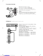 Preview for 5 page of Philips 20PF8846 - annexe 1 User Manual