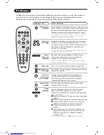 Preview for 9 page of Philips 20PF8846 - annexe 1 User Manual