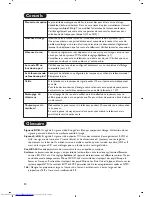 Preview for 12 page of Philips 20PF8846 - annexe 1 User Manual