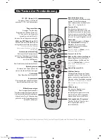 Preview for 27 page of Philips 20PF8846 - annexe 1 User Manual