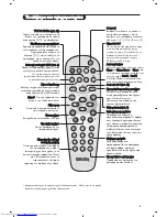 Preview for 51 page of Philips 20PF8846 - annexe 1 User Manual