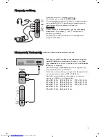 Preview for 53 page of Philips 20PF8846 - annexe 1 User Manual