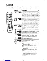 Preview for 57 page of Philips 20PF8846 - annexe 1 User Manual