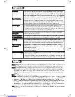 Preview for 60 page of Philips 20PF8846 - annexe 1 User Manual