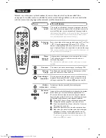 Preview for 69 page of Philips 20PF8846 - annexe 1 User Manual