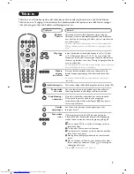 Предварительный просмотр 81 страницы Philips 20PF8846 - annexe 1 User Manual