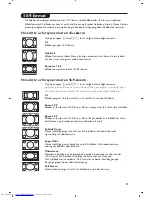 Предварительный просмотр 83 страницы Philips 20PF8846 - annexe 1 User Manual