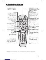 Предварительный просмотр 87 страницы Philips 20PF8846 - annexe 1 User Manual