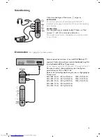 Предварительный просмотр 89 страницы Philips 20PF8846 - annexe 1 User Manual