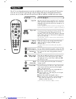 Предварительный просмотр 93 страницы Philips 20PF8846 - annexe 1 User Manual