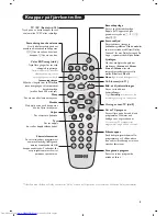 Preview for 99 page of Philips 20PF8846 - annexe 1 User Manual