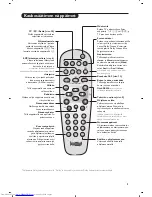 Preview for 111 page of Philips 20PF8846 - annexe 1 User Manual