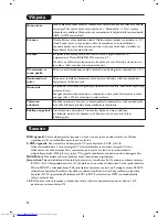 Preview for 120 page of Philips 20PF8846 - annexe 1 User Manual