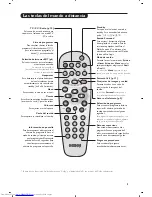 Preview for 123 page of Philips 20PF8846 - annexe 1 User Manual