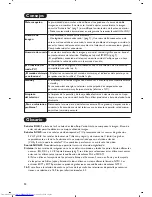 Preview for 132 page of Philips 20PF8846 - annexe 1 User Manual