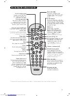 Preview for 135 page of Philips 20PF8846 - annexe 1 User Manual