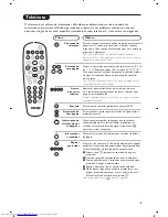 Preview for 141 page of Philips 20PF8846 - annexe 1 User Manual