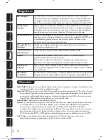 Preview for 144 page of Philips 20PF8846 - annexe 1 User Manual