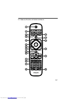 Preview for 9 page of Philips 20PFL2139/V7 User Manual