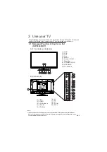 Preview for 7 page of Philips 20PFL3439/V7 User Manual