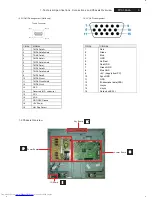 Preview for 3 page of Philips 20PFL4122/93 Service Manual