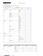 Preview for 6 page of Philips 20PFL4122/93 Service Manual