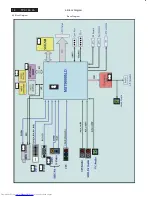 Preview for 18 page of Philips 20PFL4122/93 Service Manual