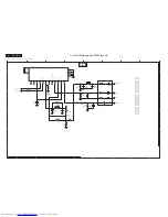 Preview for 22 page of Philips 20PFL4122/93 Service Manual