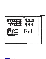 Preview for 23 page of Philips 20PFL4122/93 Service Manual