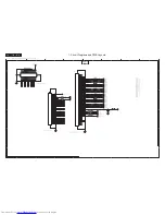 Preview for 30 page of Philips 20PFL4122/93 Service Manual