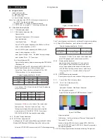 Preview for 54 page of Philips 20PFL4122/93 Service Manual