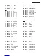 Preview for 77 page of Philips 20PFL4122/93 Service Manual