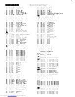 Preview for 78 page of Philips 20PFL4122/93 Service Manual