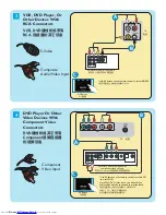 Предварительный просмотр 5 страницы Philips 20PFL4122 User Manual