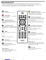 Предварительный просмотр 12 страницы Philips 20PFL4122 User Manual