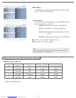 Предварительный просмотр 27 страницы Philips 20PFL4122 User Manual