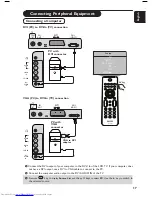 Предварительный просмотр 23 страницы Philips 20PFL5122 User Manual