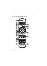 Preview for 8 page of Philips 20PFL5439/V7 User Manual