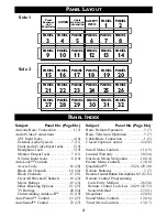 Preview for 4 page of Philips 20PS47S399 Directions For Use Manual