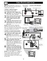 Preview for 6 page of Philips 20PS47S399 Directions For Use Manual