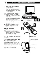 Preview for 7 page of Philips 20PS47S399 Directions For Use Manual