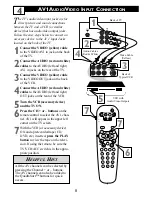 Preview for 8 page of Philips 20PS47S399 Directions For Use Manual