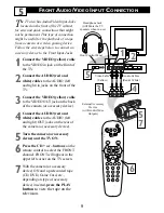 Preview for 9 page of Philips 20PS47S399 Directions For Use Manual