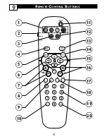 Preview for 13 page of Philips 20PS47S399 Directions For Use Manual